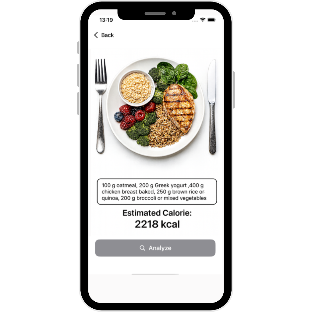 Fittmit calorie counting from photos